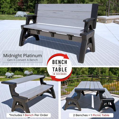 Bench-to-table