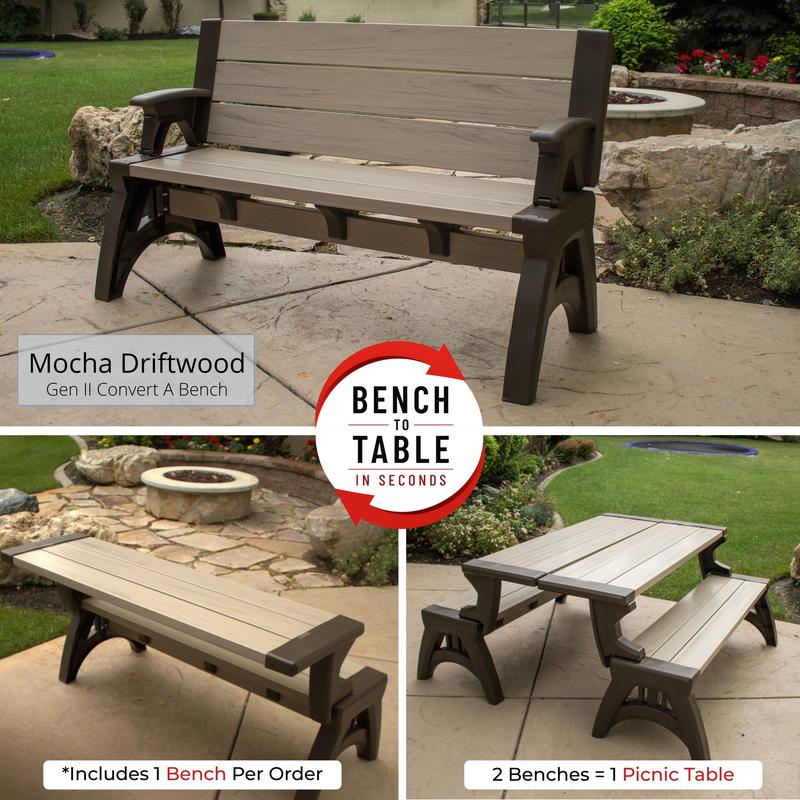 Bench-to-table