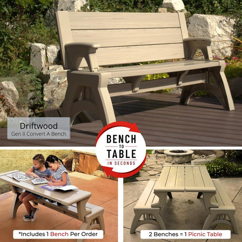 Bench-to-table